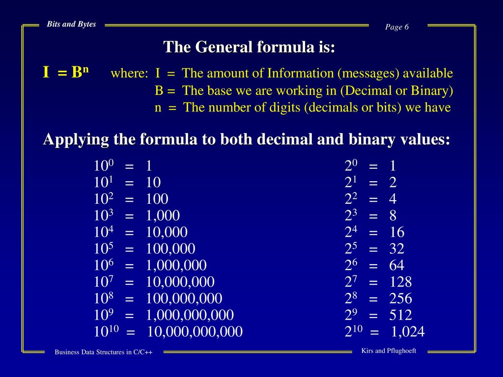 Bits and Bytes Bits and Bytes Chapter ppt download